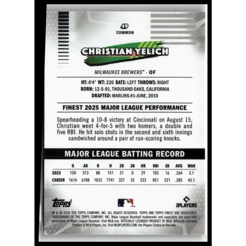2026 Finest Christian Yelich Geometric Refractors